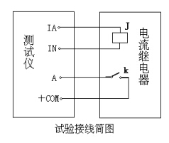 試驗(yàn)接線簡(jiǎn)圖
